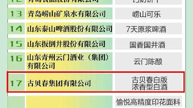 太阳网大型聊天吧截图3